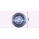 Roue du souffleur, refroidissementdu moteur