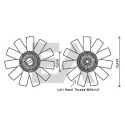 Roue du souffleur, refroidissementdu moteur