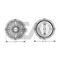 Roue du souffleur, refroidissementdu moteur