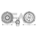 Roue du souffleur, refroidissementdu moteur