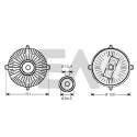Roue du souffleur, refroidissementdu moteur