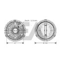 Roue du souffleur, refroidissementdu moteur