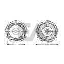 Roue du souffleur, refroidissementdu moteur