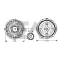Roue du souffleur, refroidissementdu moteur