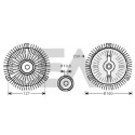 Roue du souffleur, refroidissementdu moteur