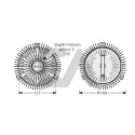 Roue du souffleur, refroidissementdu moteur