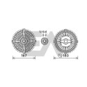 Roue du souffleur, refroidissementdu moteur