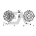 Roue du souffleur, refroidissementdu moteur