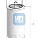 Filtre à carburant UFI 24.500.00