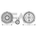 Roue du souffleur, refroidissementdu moteur