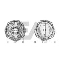 Roue du souffleur, refroidissementdu moteur