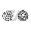 Roue du souffleur, refroidissementdu moteur