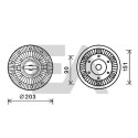 Roue du souffleur, refroidissementdu moteur