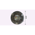 Roue du souffleur, refroidissementdu moteur