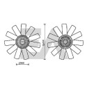Roue du souffleur, refroidissementdu moteur