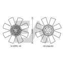 Roue du souffleur, refroidissementdu moteur