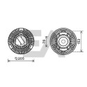 Roue du souffleur, refroidissementdu moteur