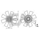 Roue du souffleur, refroidissementdu moteur