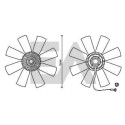 Roue du souffleur, refroidissementdu moteur
