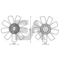 Roue du souffleur, refroidissementdu moteur