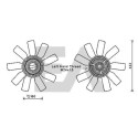 Roue du souffleur, refroidissementdu moteur