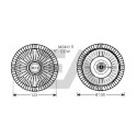 Roue du souffleur, refroidissementdu moteur