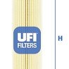 Filtre à huile UFI 25.050.00