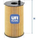 Filtre à huile UFI 25.066.00