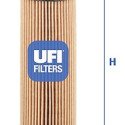 Filtre à huile UFI 25.068.00