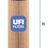 Filtre à huile UFI 25.068.00