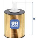 Filtre à huile UFI 25.077.00