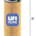 Filtre à huile UFI 25.084.00
