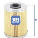 Filtre à carburant UFI 26.687.00