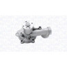 Pompe à eau, refroidissement du moteur