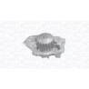 Pompe à eau, refroidissement du moteur
