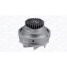 Pompe à eau, refroidissement du moteur