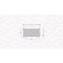 Condenseur, climatisation