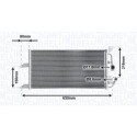 Condenseur, climatisation