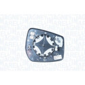 Verre de rétroviseur, rétroviseur extérieur