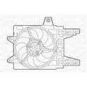 Ventilateur, refroidissement du moteur