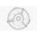 Ventilateur, refroidissement du moteur