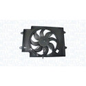 Ventilateur, refroidissement du moteur