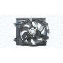 Ventilateur, refroidissement du moteur