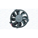 Ventilateur, refroidissement du moteur