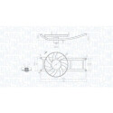 Ventilateur, refroidissement du moteur