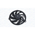 Ventilateur, refroidissement du moteur