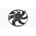Ventilateur, refroidissement du moteur