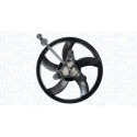 Ventilateur, refroidissement du moteur