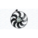 Ventilateur, refroidissement du moteur