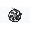 Ventilateur, refroidissement du moteur